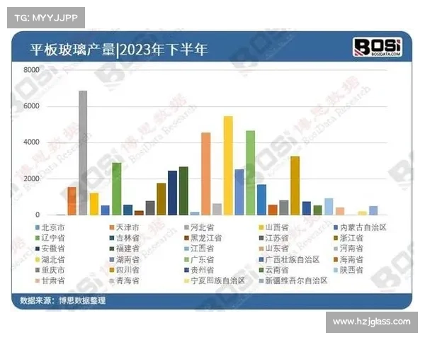 全景数据透视未来发展趋势与深度真相解析 全景数据透视未来发展趋势与深度真相解析