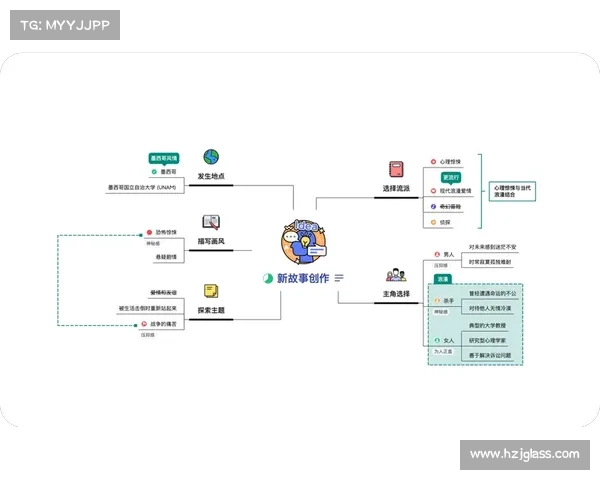 全面解析解锁崛起修改器潜能与多场景应用助力游戏体验提升 全面解析解锁崛起修改器潜能与多场景应用助力游戏体验提升