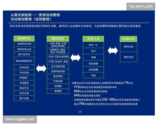 数字化转型驱动创新能力提升的关键步骤与实施路径分析 数字化转型驱动创新能力提升的关键步骤与实施路径分析