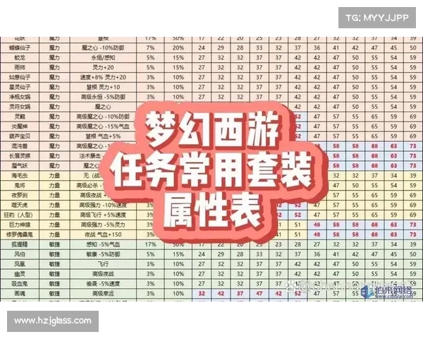 梦幻西游单机版5新版深度解析与全新玩法体验详解